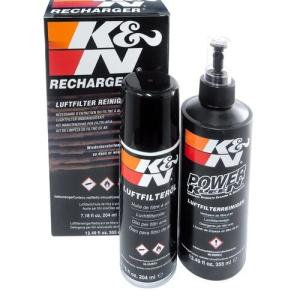 kn