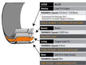 ACL_Overview_picture