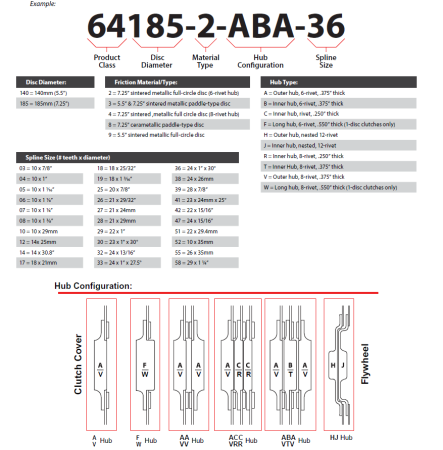 Tilton диск сцепления (комплект 2 шт.) 184 мм.(7/8"X20)