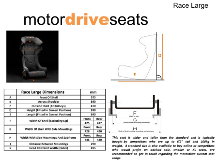 Motordrive Race Large кресло для автоспорта (омолог. FIA 8855-1999), черный