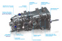 Sadev SL82-14LW КПП в сборе