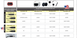 compatibility-table-zn