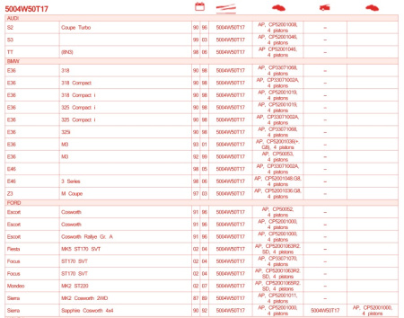 CL BRAKES 5004W50T17 RC6 колодки тормозные