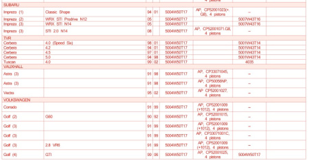 CL BRAKES 5004W50T17 RC6 колодки тормозные